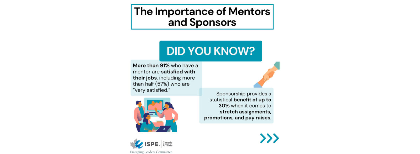ISPE Canada Affiliate