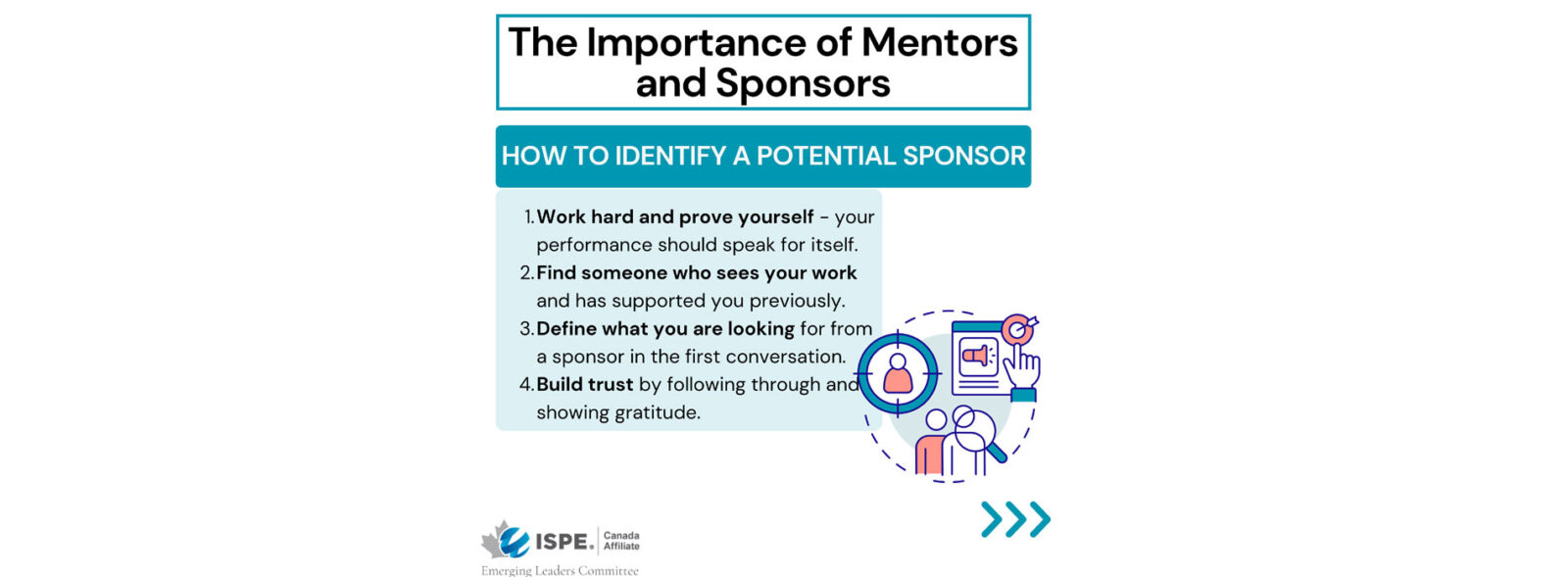 ISPE Canada Affiliate