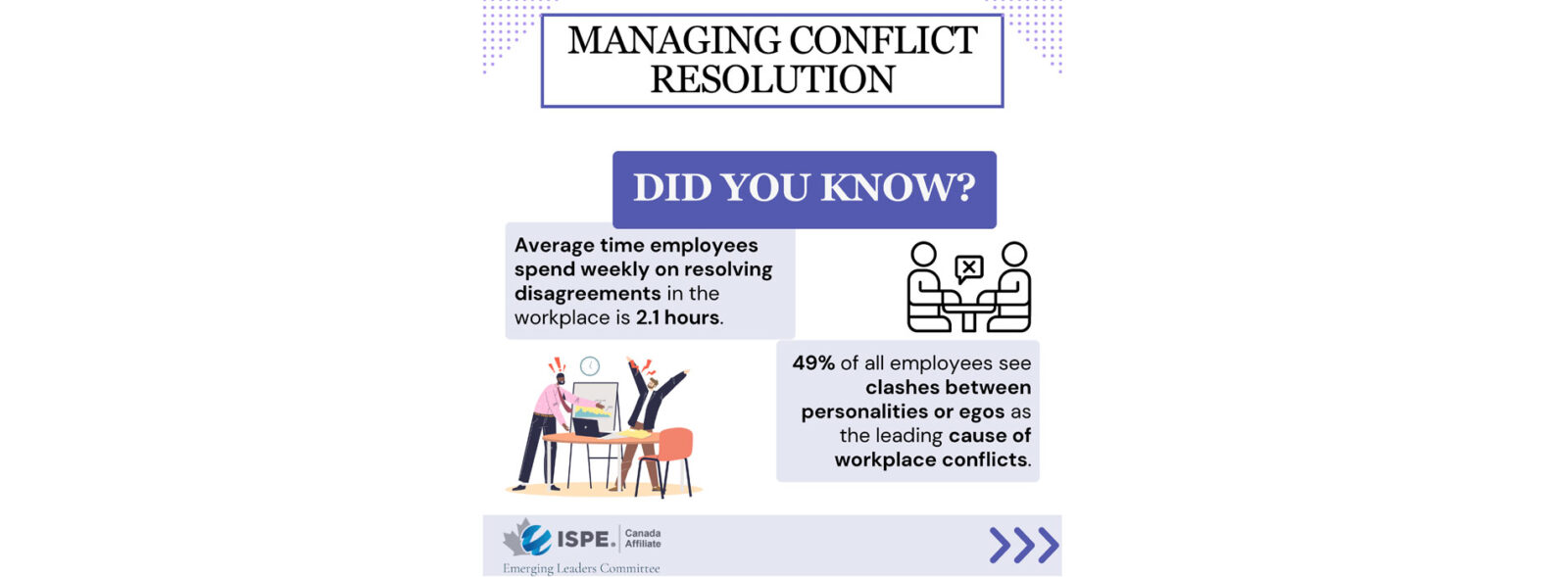 ISPE Canada Affiliate