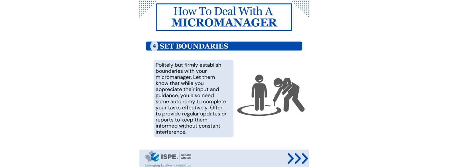 ISPE Canada Affiliate