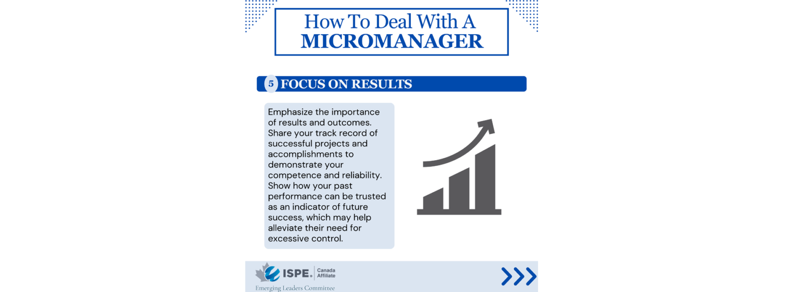 ISPE Canada Affiliate