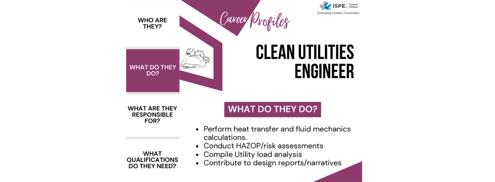 ISPE Canada Affiliate