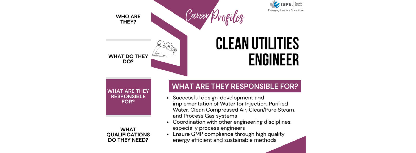 ISPE Canada Affiliate