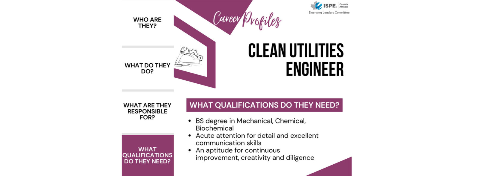 ISPE Canada Affiliate