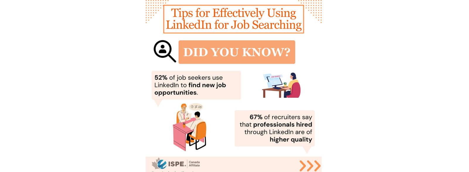 ISPE Canada Affiliate